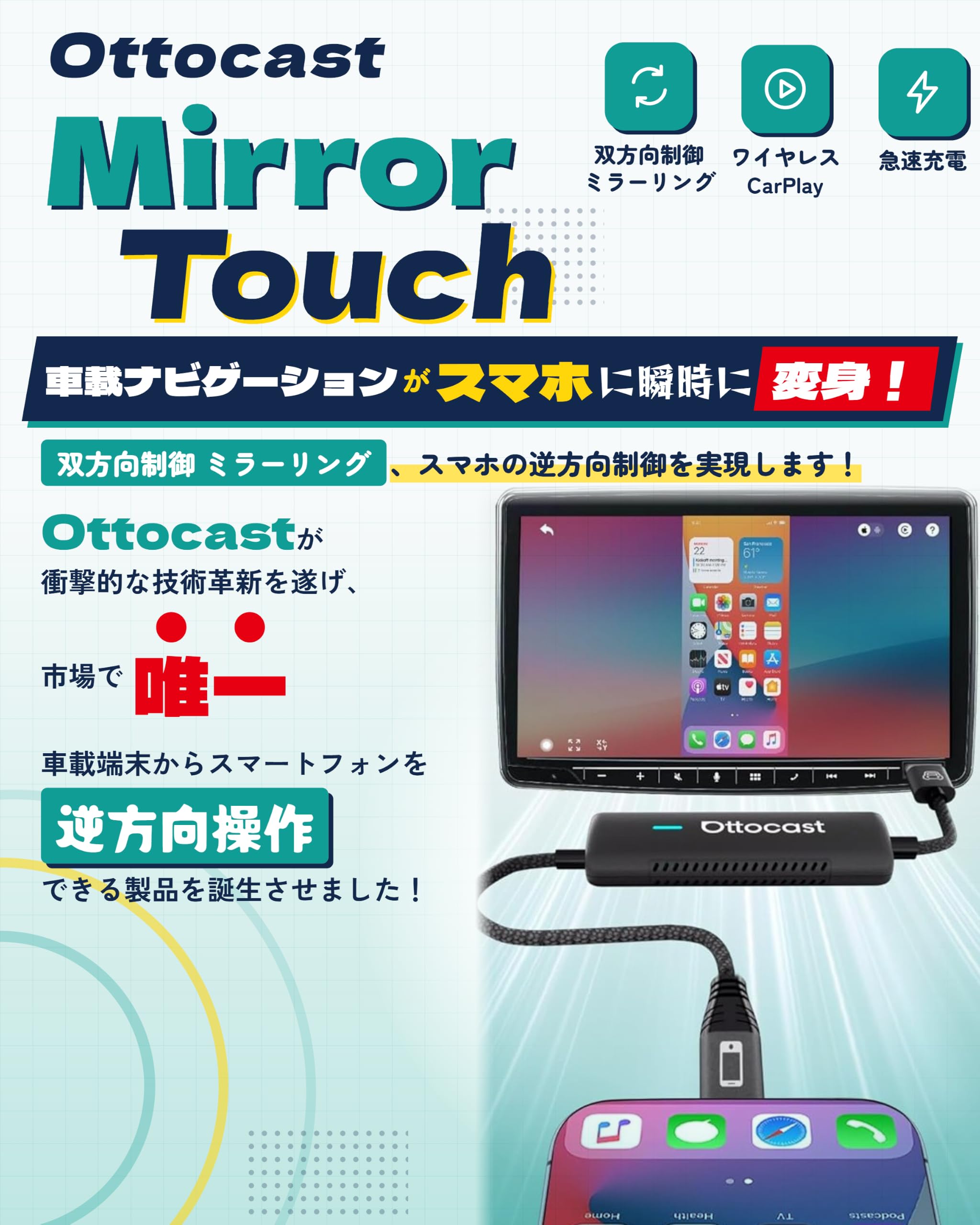 Amazon.co.jp: 【公式】オットキャスト Ottocast Mirror Touch
